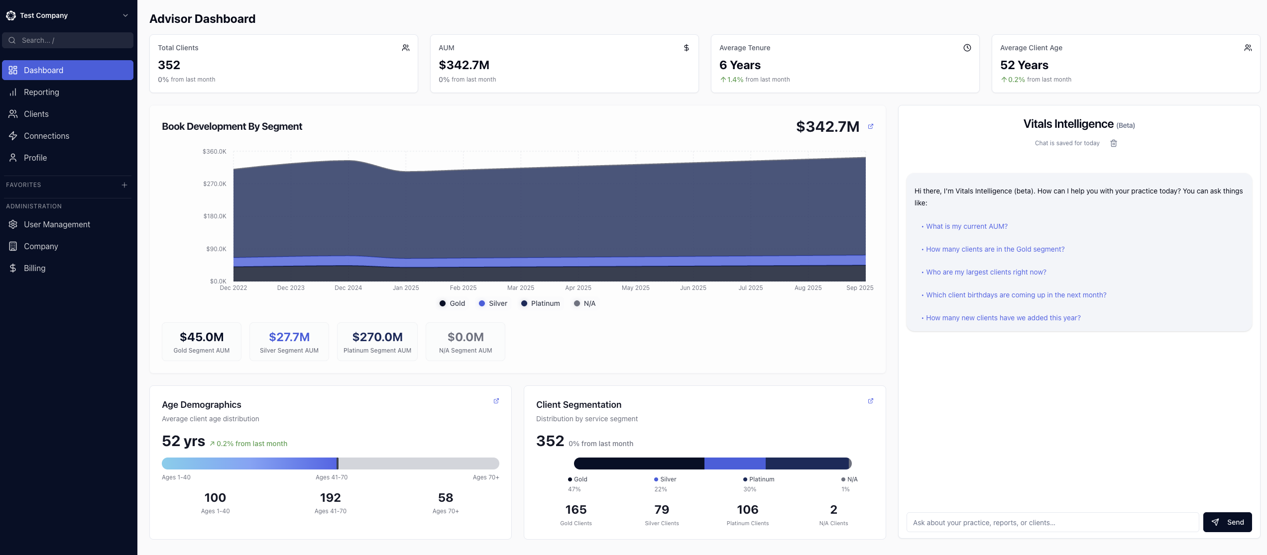Vitals - Dashboard Overview.png